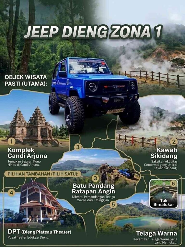 jeep dieng zona 1